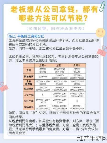手游公司如何应对税务首违不罚事项扩围，强化税务合规管理成企业重点