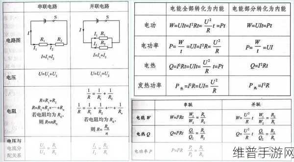 相对介电常数对手游电路设计的影响深度解析