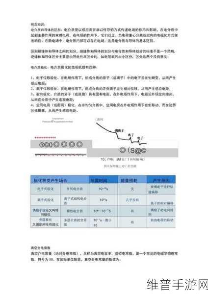 相对介电常数对手游电路设计的影响深度解析