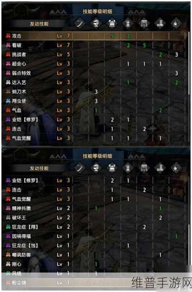 怪物猎人世界,拔刀术技的深度剖析与实战应用
