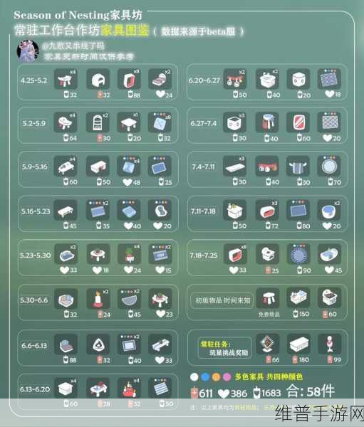 光遇 2024 工装裤的多样搭配秘籍