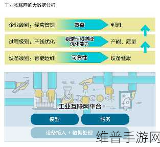 PDS在手游数据处理中的深度应用与文件格式支持解析