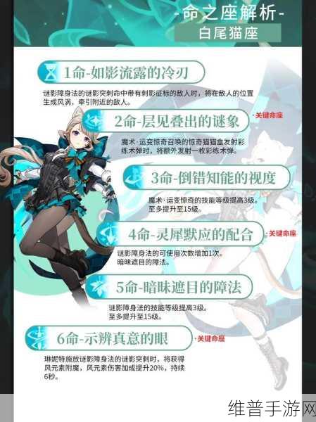 原神琳妮特上线时间全解析