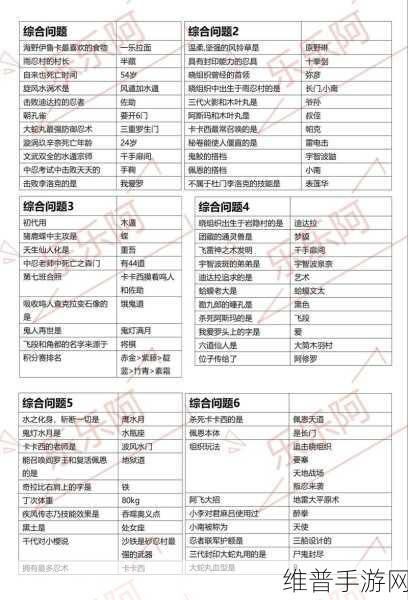 火影忍者手游深度攻略，揭秘究极忍具的获取之道