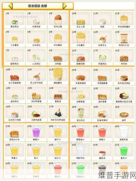 2020 最新创造与魔法食物配方大全 助力美味之旅