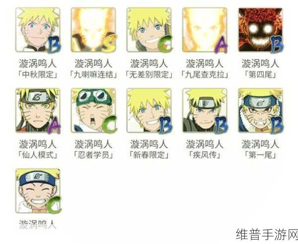 火影忍者手游深度解析，鸣人角色介绍及高效资源管理策略