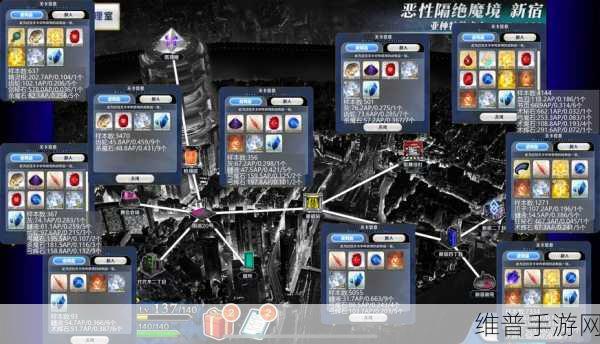 FGO帝都圣杯奇谭深度攻略,里新宿与自由本配置掉落详解