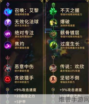 手游偷塔流提莫的出装秘籍