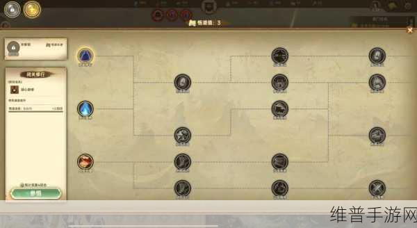 武林闲侠密宗鸠摩罗阵容搭配深度攻略