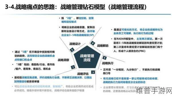 攻城掠地丝绸之路,精通资源管理,迈向战略新高度全面指南