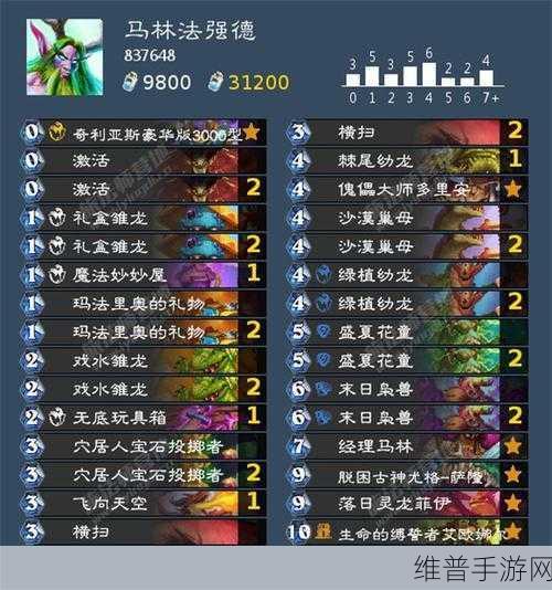 炉石传说拉斯塔哈新版蓝龙贡克德卡组全解析