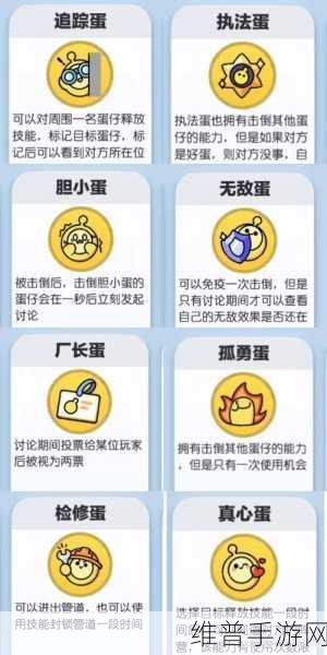 蛋仔派对揪出捣蛋鬼全身份攻略详解