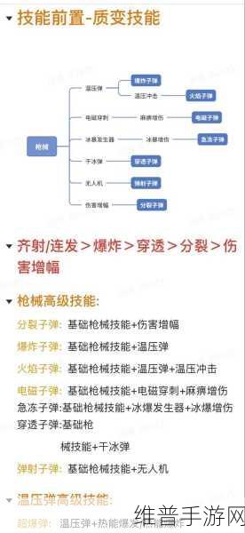 向僵尸开炮 S2 赛季强化技能全解析
