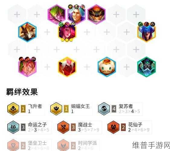 金铲铲之战，深度解析莫甘娜阵容搭配策略