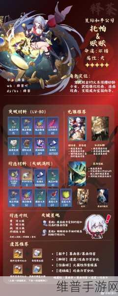 崩坏星穹铁道第几滴血成就全面攻略