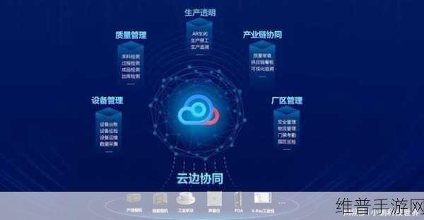 咪咕快游云游戏技术，赋能行业创新发展，加速多场景数字化转型