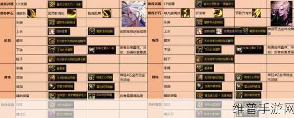 DNF110级特工毕业装备搭配全攻略,打造顶尖特工的必备指南