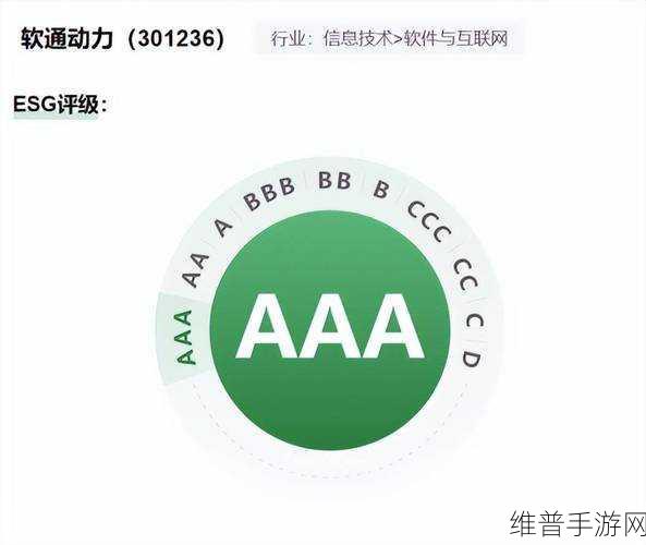 软通动力ESG评级进一步提升，手游公司可持续发展的新标杆