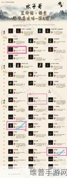 黑神话悟空仙胞石片获取全攻略