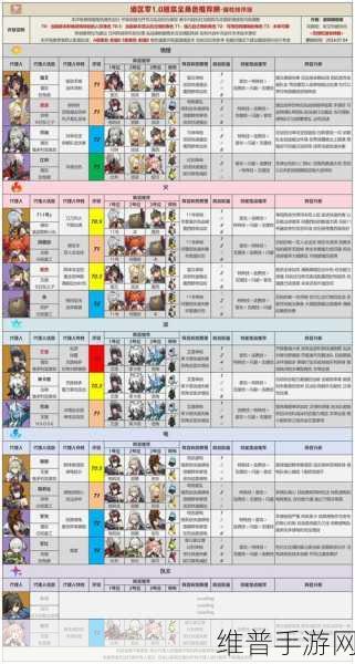 绝区零角色大全与深度角色介绍