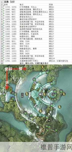 一梦江湖噬心鬼王NPC坐标位置全解析及其重要性探讨与高效管理策略
