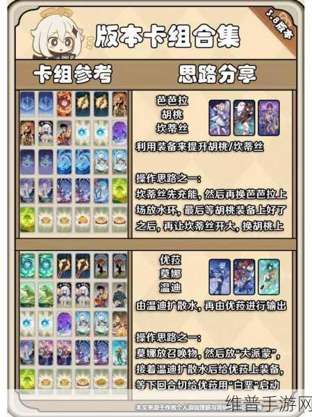 原神七圣召唤，莫娜配队的绝佳策略