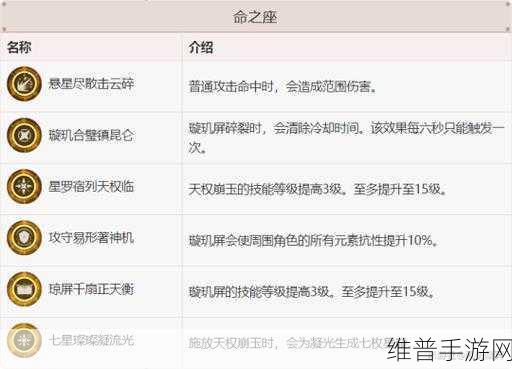 原神凝光四星武器推荐全解析