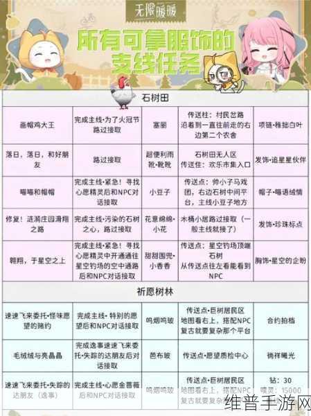 无限暖暖露台梦呓任务全攻略指南