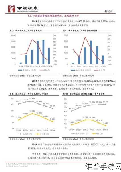 华大半导体旗下企业佳绩频传，赋能手游行业创新攻略数据