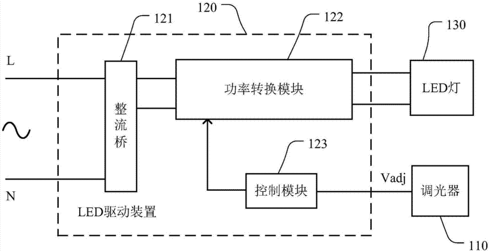 士兰微电子电机驱动与智能功率模块专利，手游设备性能新飞跃
