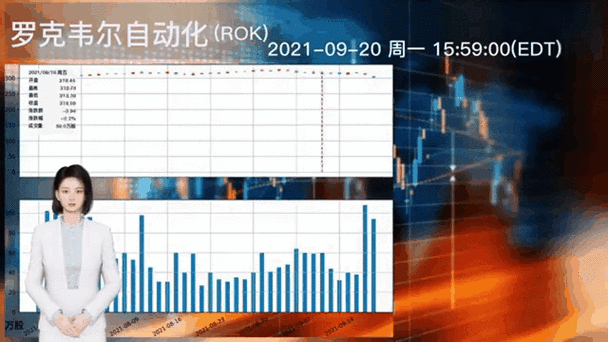 罗克韦尔自动化亮相第七届进博会，手游公司如何借势探索数智化新境界
