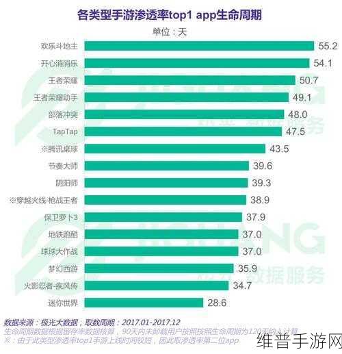 中软国际荣耀加冕，华为港澳区域2023年度卓越贡献合作伙伴奖背后的手游攻略数据探索