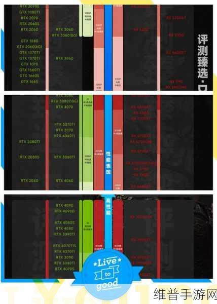 超详细！2060显卡下黑神话悟空游戏画质优化设置指南