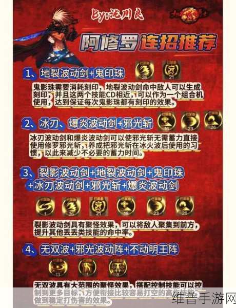 DNF 剑魂技能补丁全解析，提升战力必备指南