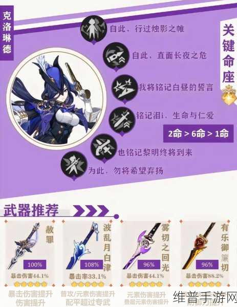 原神克洛琳德技能加点全攻略，解锁雷系角色的战斗潜能