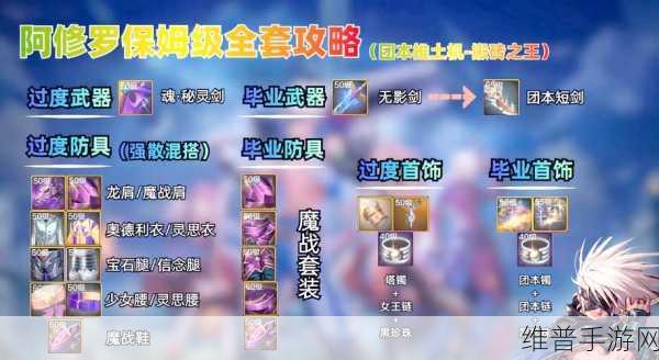 DNF手游绝望之塔54层阿修罗高效通关，资源管理技巧与最大化战斗价值攻略