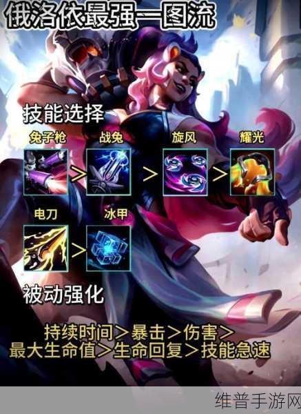 探索 LOL 无尽狂潮在手机端的畅玩之道