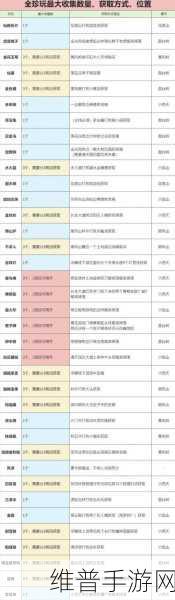 黑神话悟空，琴螂仙精魄获取秘籍大公开