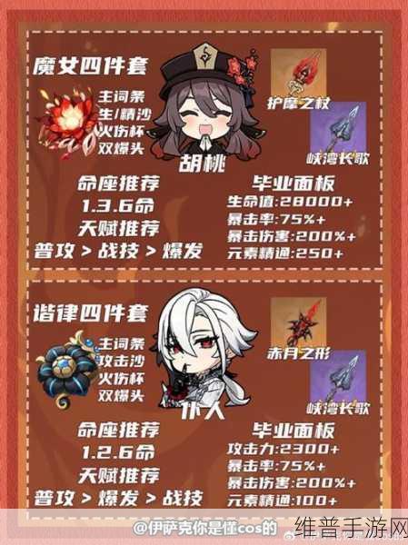 原神知比山火把解谜全攻略，点燃智慧之光，探索古老秘密