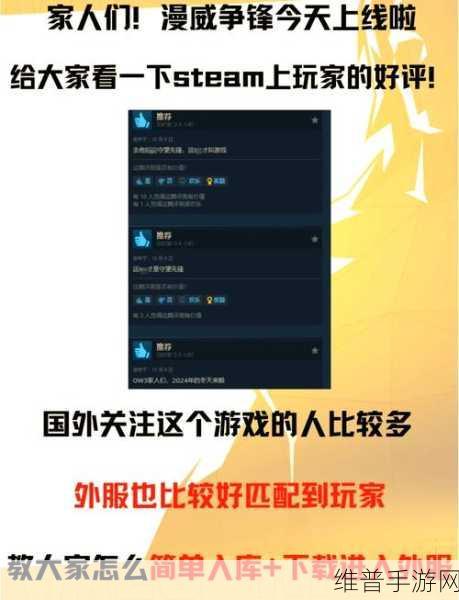 漫威争锋网易 steam 平台全解析