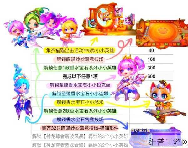 金铲铲之战小月球竞技场玩法全解析，如何玩转中秋特别版竞技场
