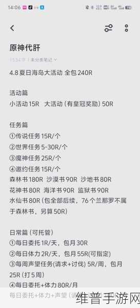 原神快手活动参与全指南