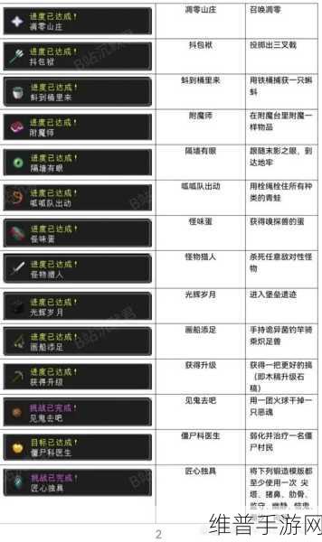 我的世界手游攻略，如何高效获得1000经验值