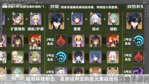 原神基尼奇武器选择全攻略