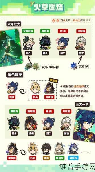 原神基尼奇武器选择全攻略