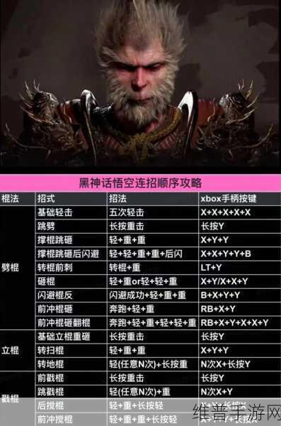 深度解析黑神话悟空业火杖的强大威力