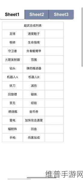 弹壳特攻队全方位解析，各部位装备推荐攻略