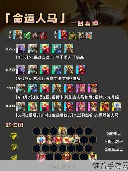 金铲铲之战 S38 星之守护者弈子全解析