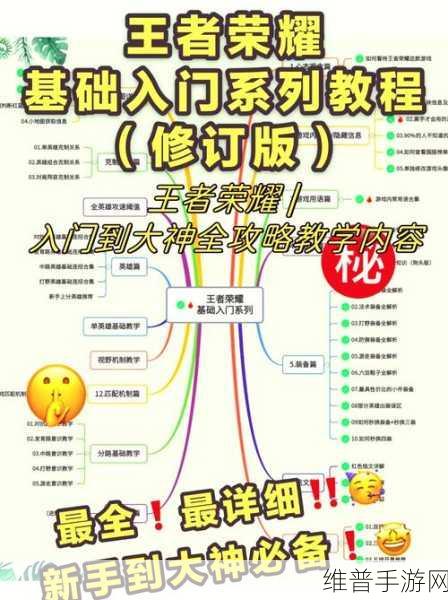 王者荣耀，玩家必备意识全解析