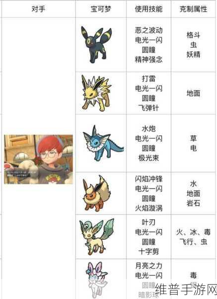 宝可梦朱紫，探寻班吉拉的神秘位置与战斗攻略